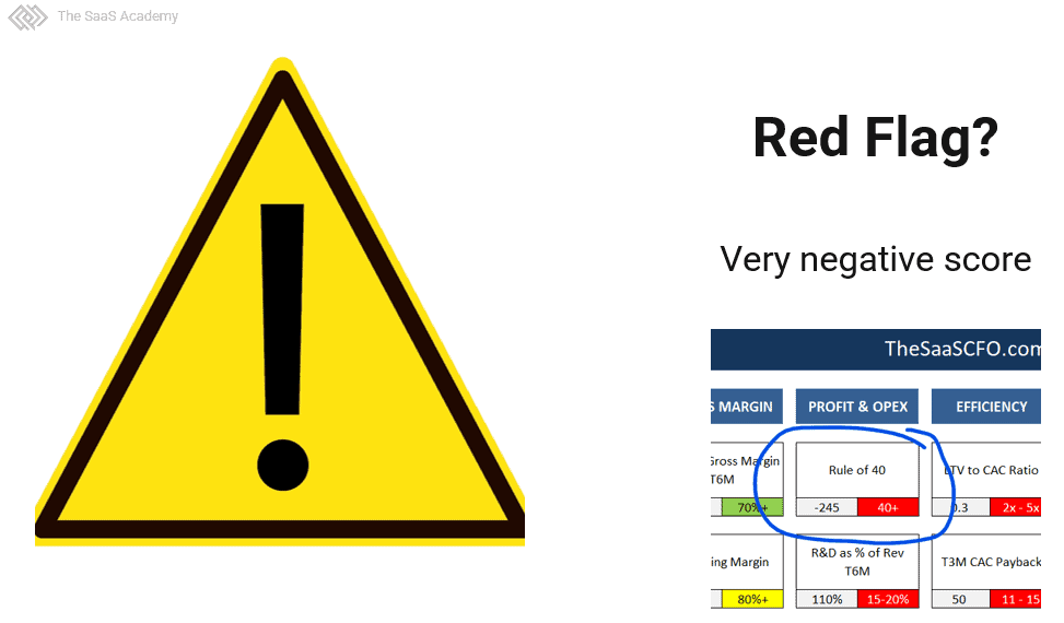 rule of 40 red flag