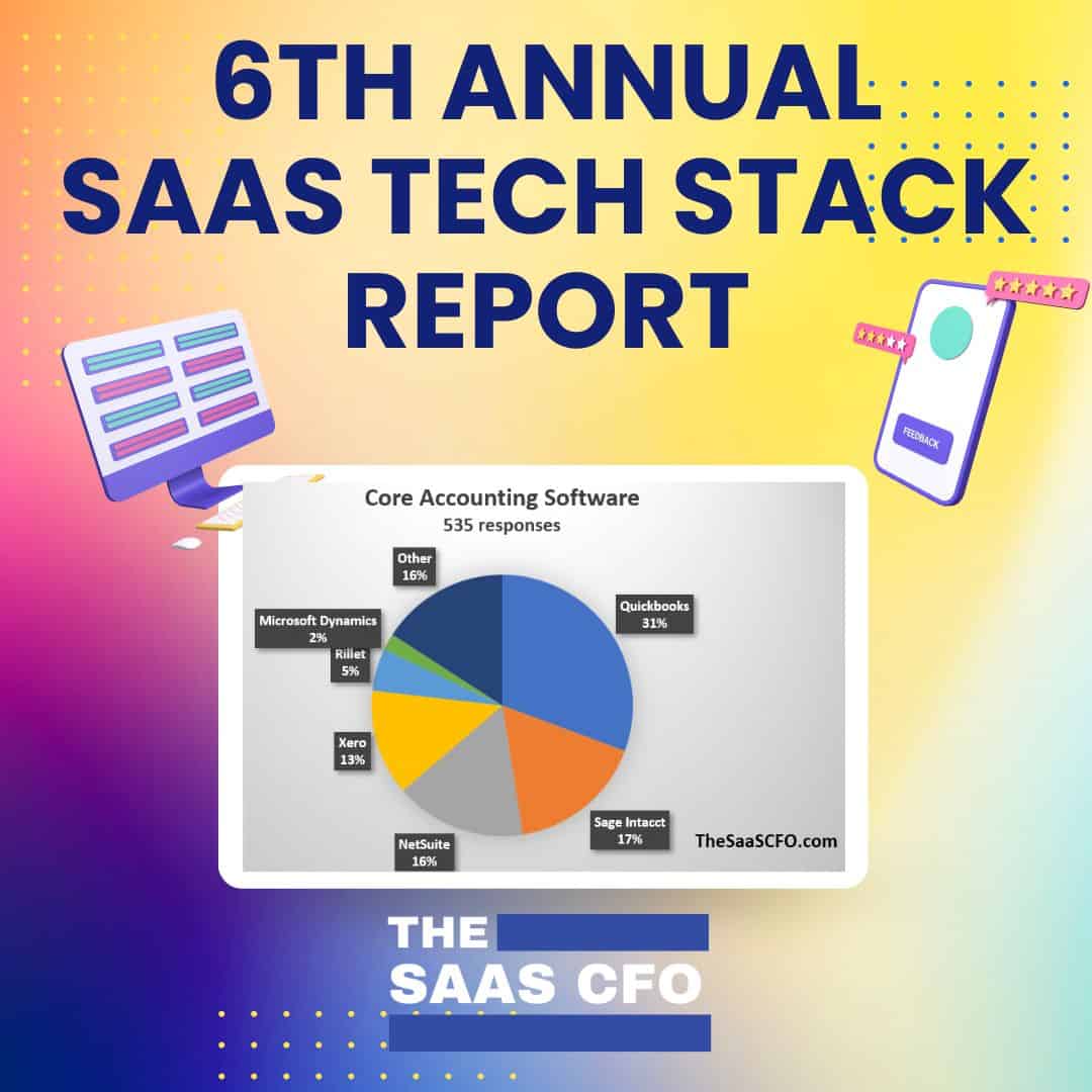 6th annual saas tech stack report